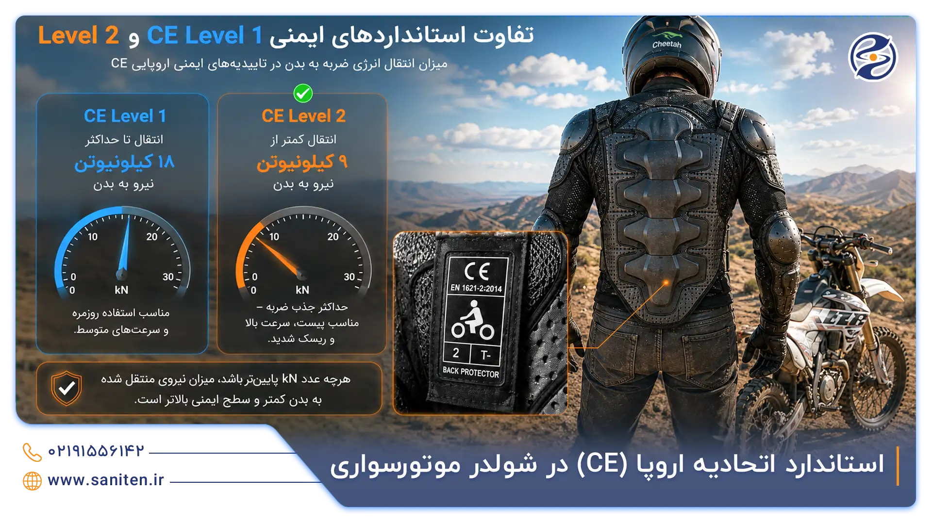 تفاوت استانداردهای ایمنی محافظ بدن