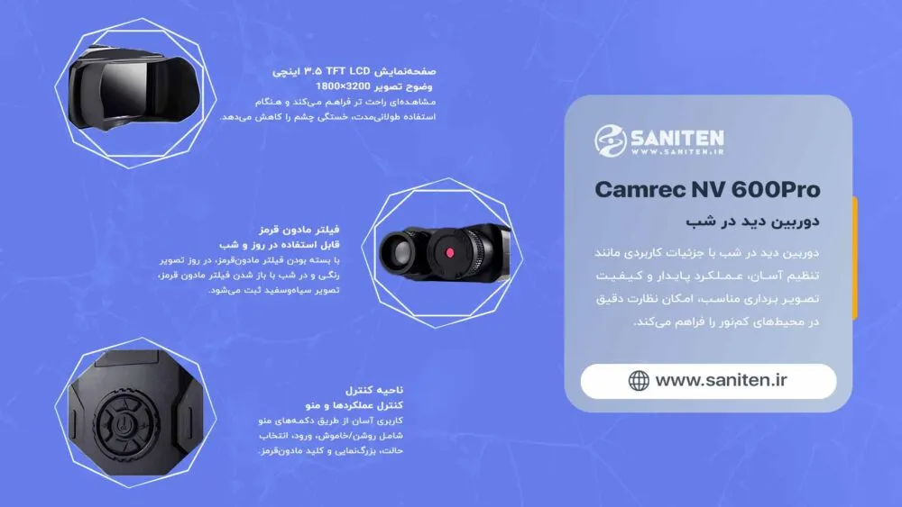 حسگر تصویر و لنز حرفهای: جزئیات بینظیر در نور کم