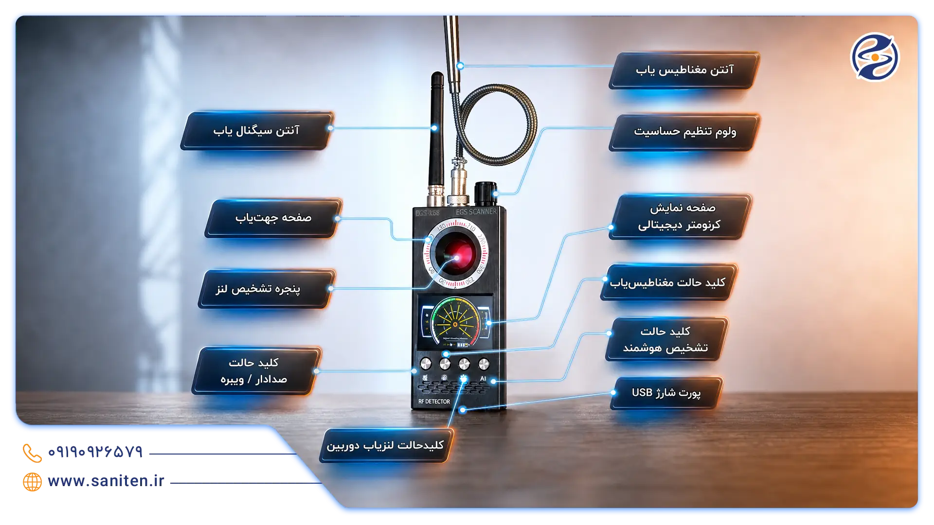 اجزای تشکیل دهنده فرکانس یاب k68