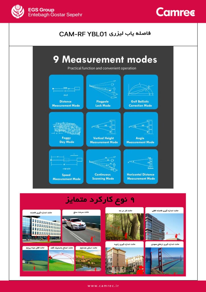 فاصله یاب لیزری RF YBL01 ویژه