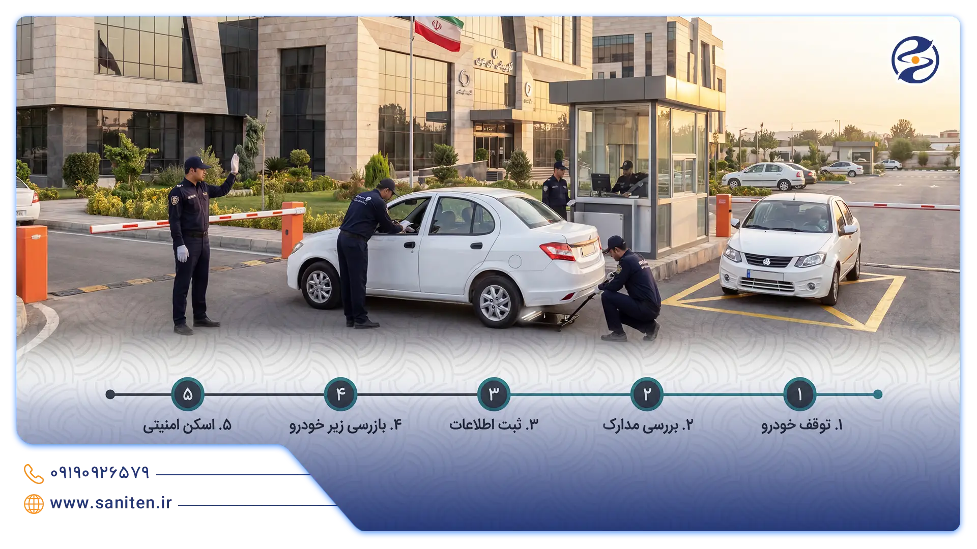 مراحل بازرسی خودرویی