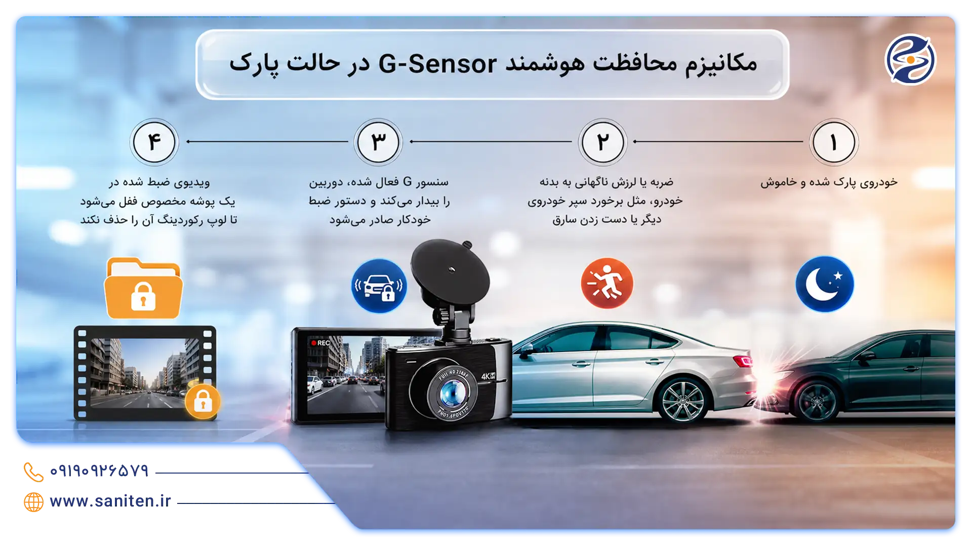 سنسور G دوربین ثبت حوادث خودرو
