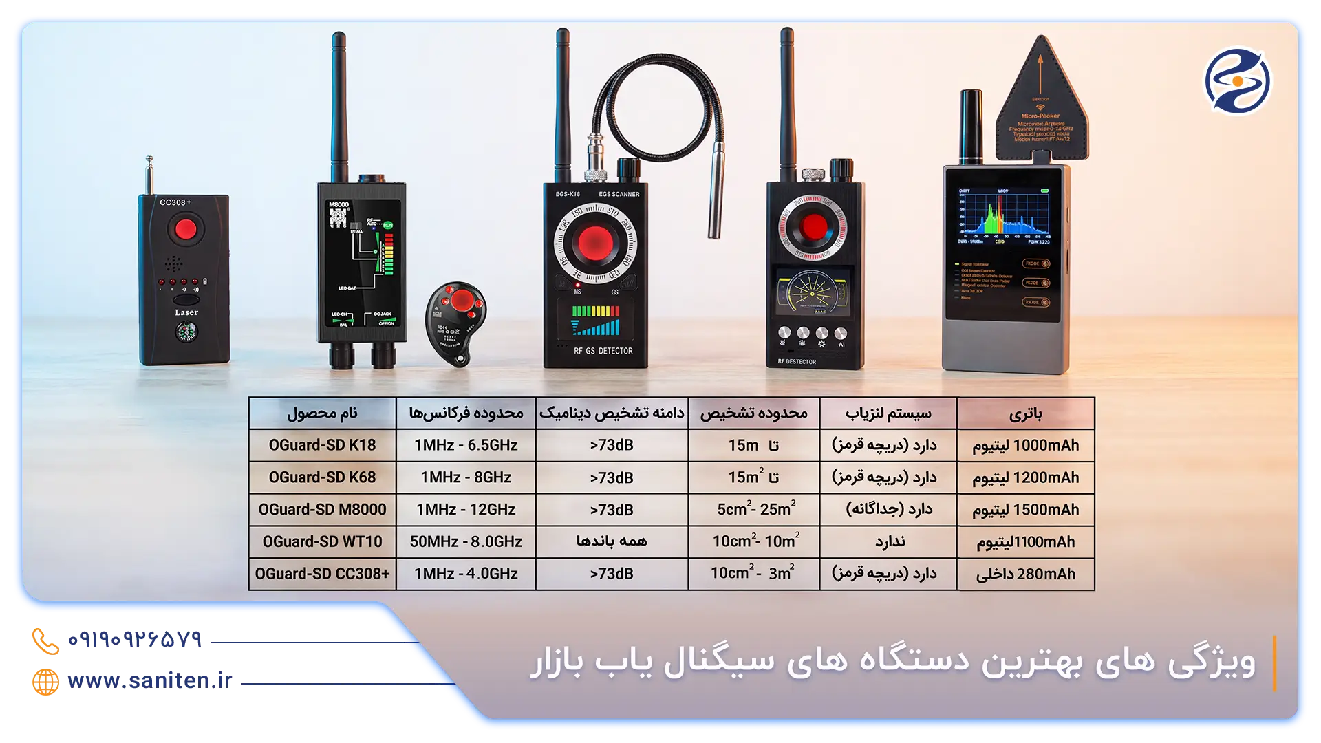 ویژگیهای کلیدی