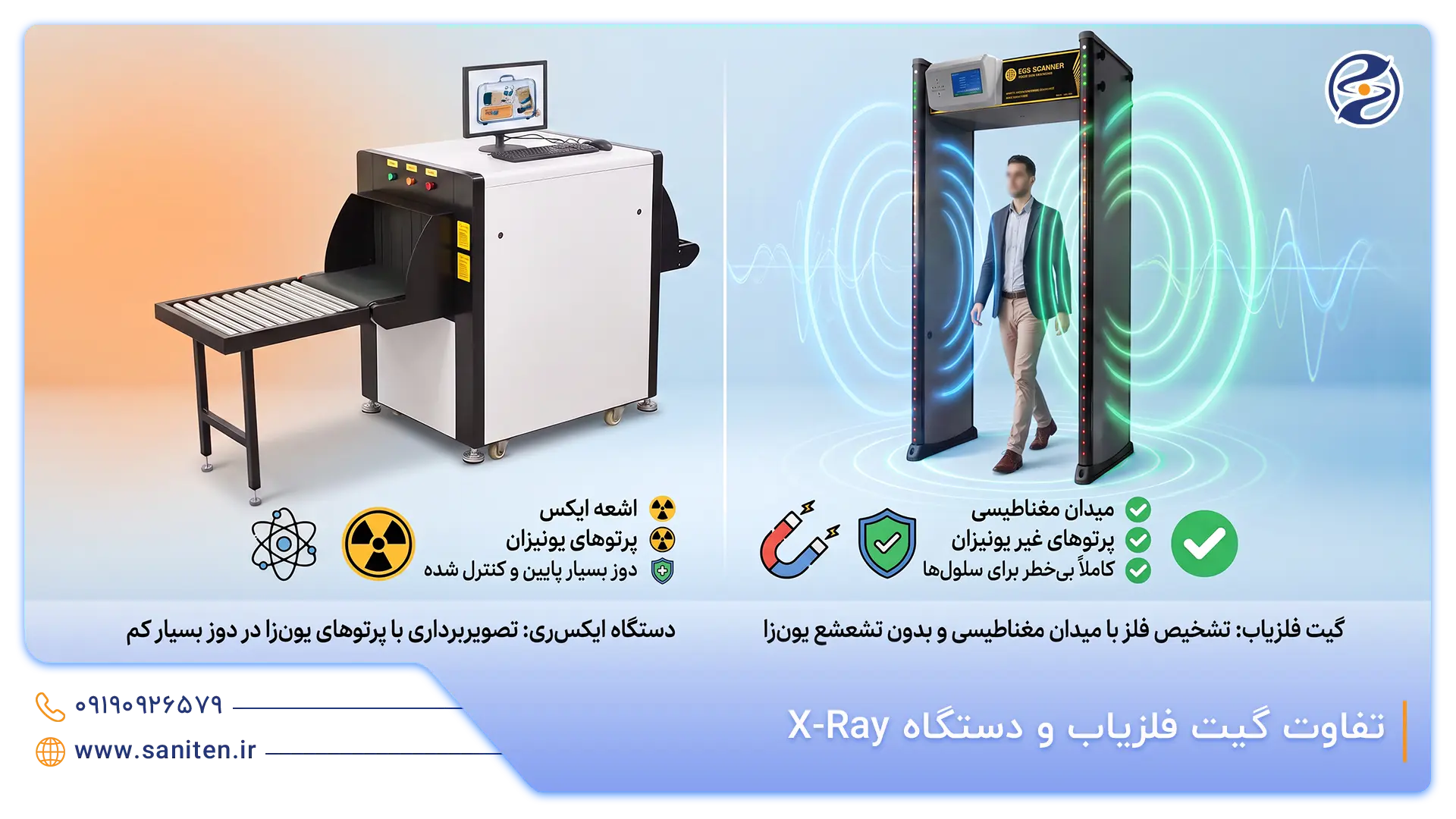 تفاوت تجهیزات بازرسی