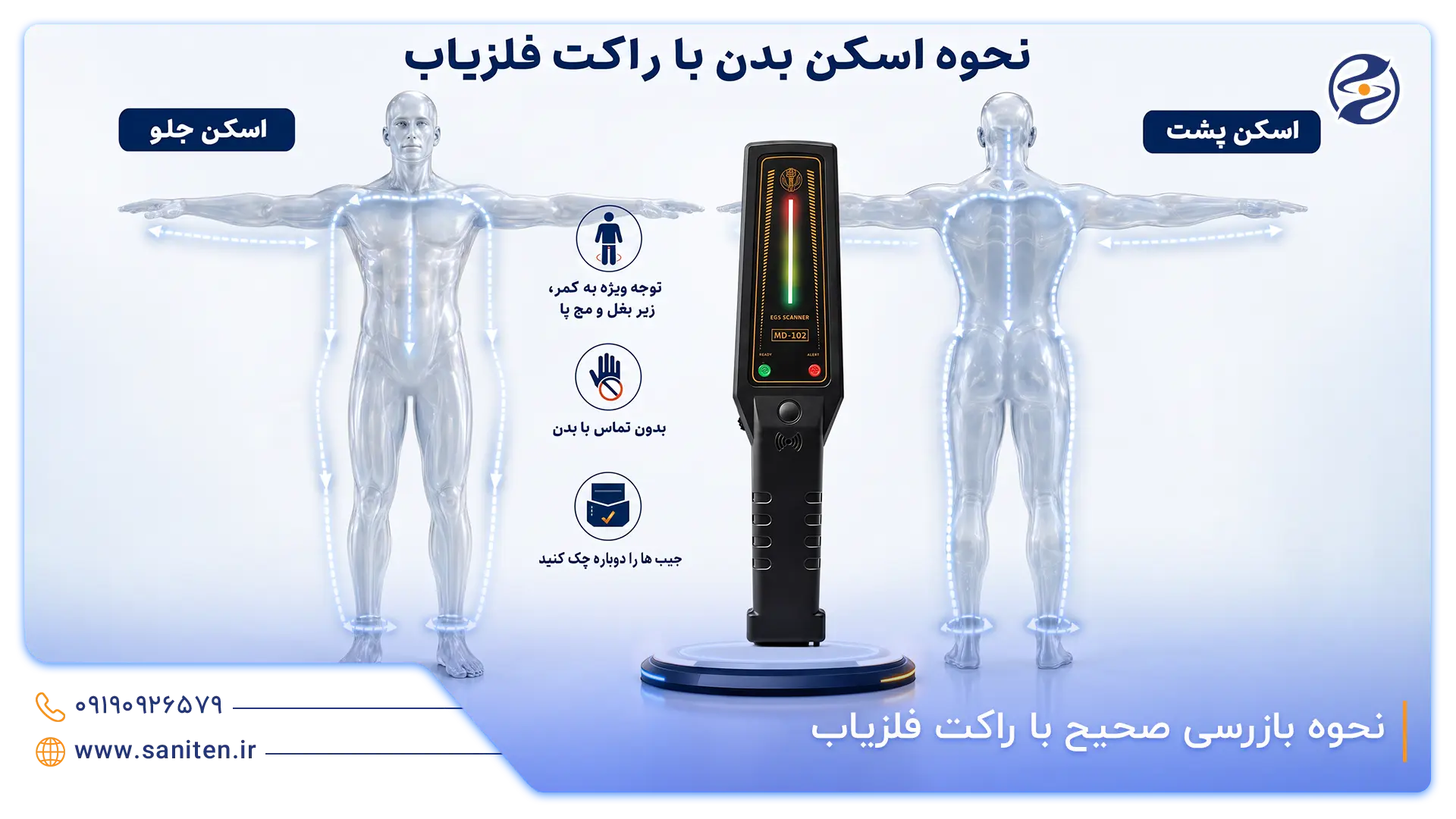 استفاده اصولی