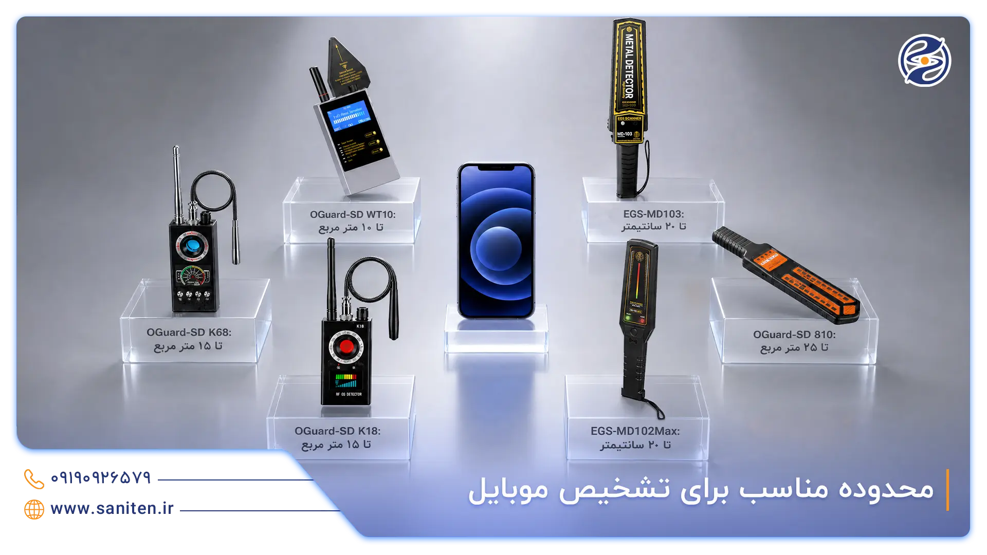 انواع دستگاه موبایل یاب