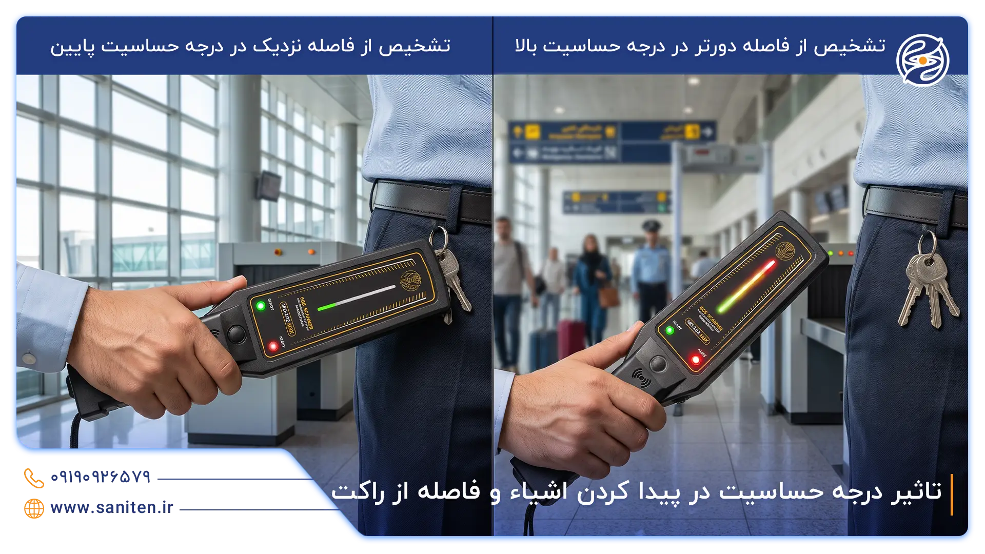 تاثیر مقدار حساسیت