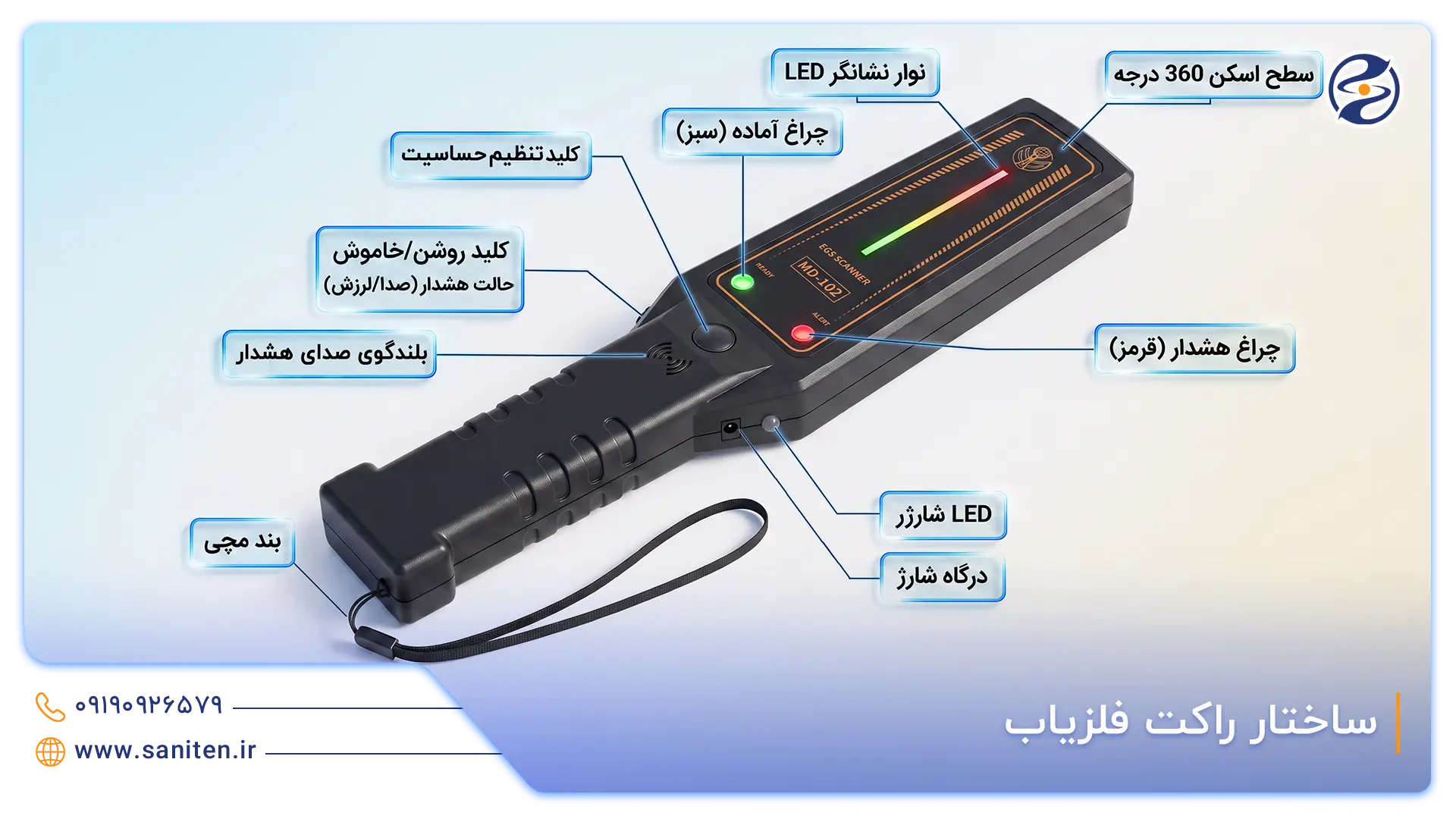 ساختار راکت فلزیاب
