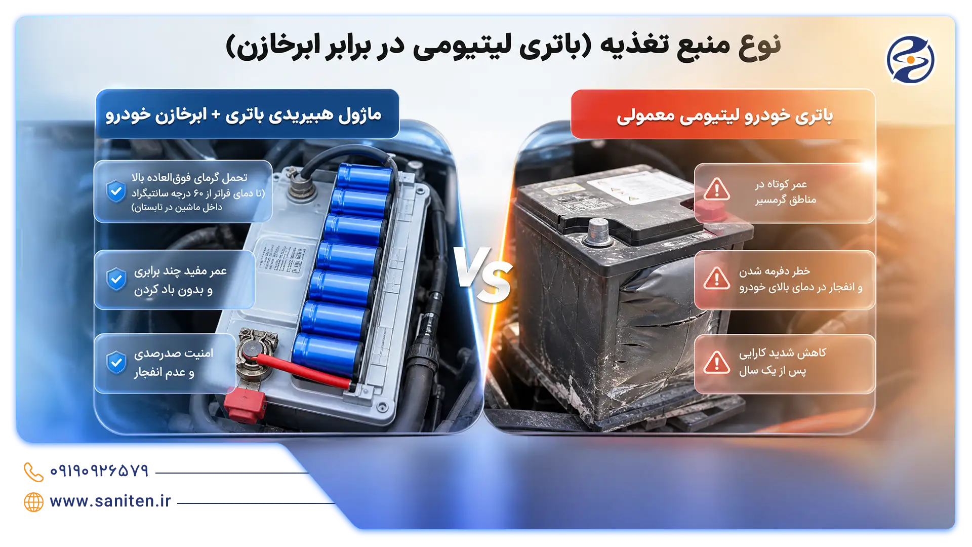 تکنولوژی منبع تغذیه در دوربین جلو خودرو