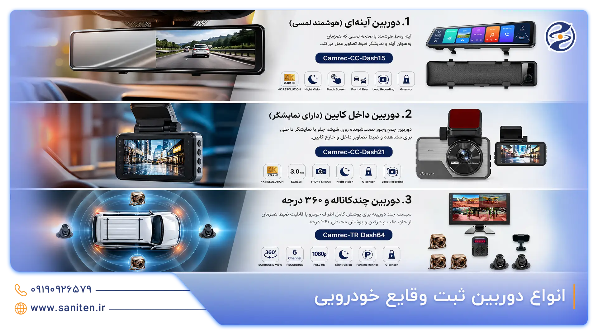 انواع دوربین ثبت وقایع خودرو
