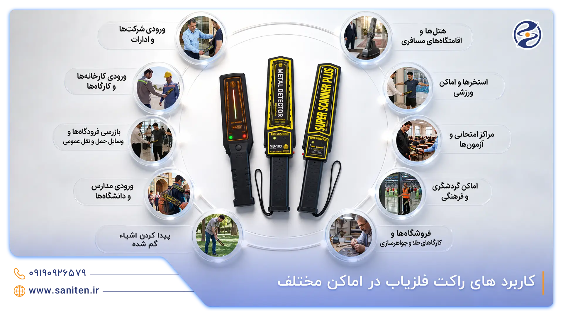 شرایط کاربردی