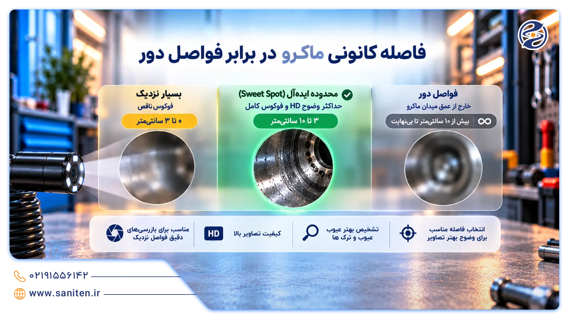 فاصله کانونی ماکرو در دوربین های اندوسکوپی