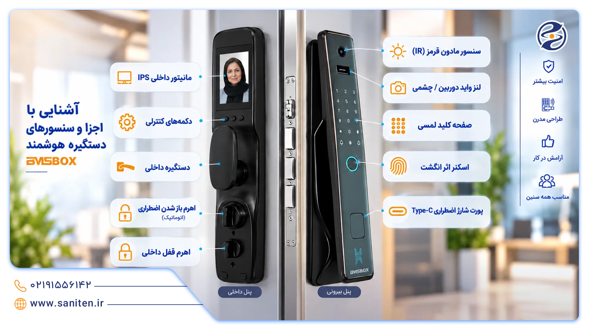اجزای قفل تشخیص چهره