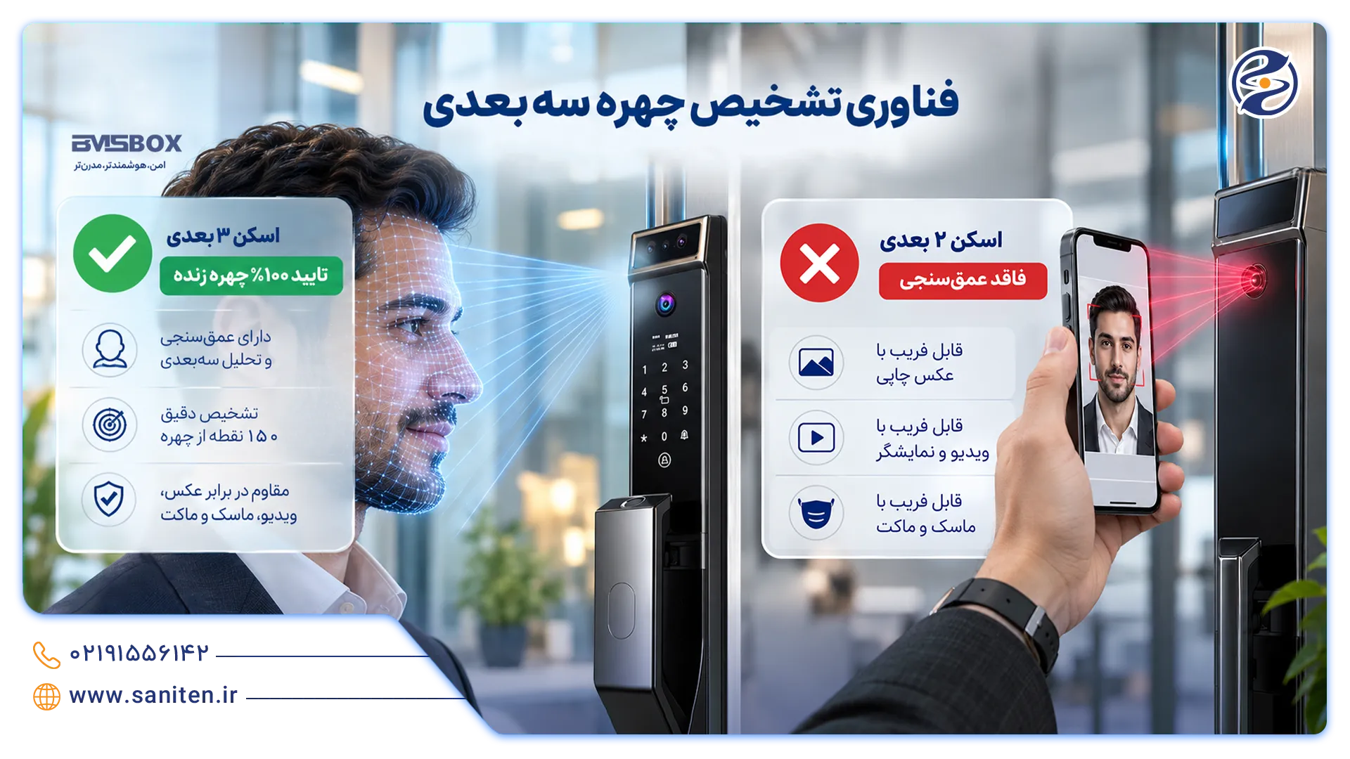 فناوری 3 بعدی در قفل تشخیص چهره