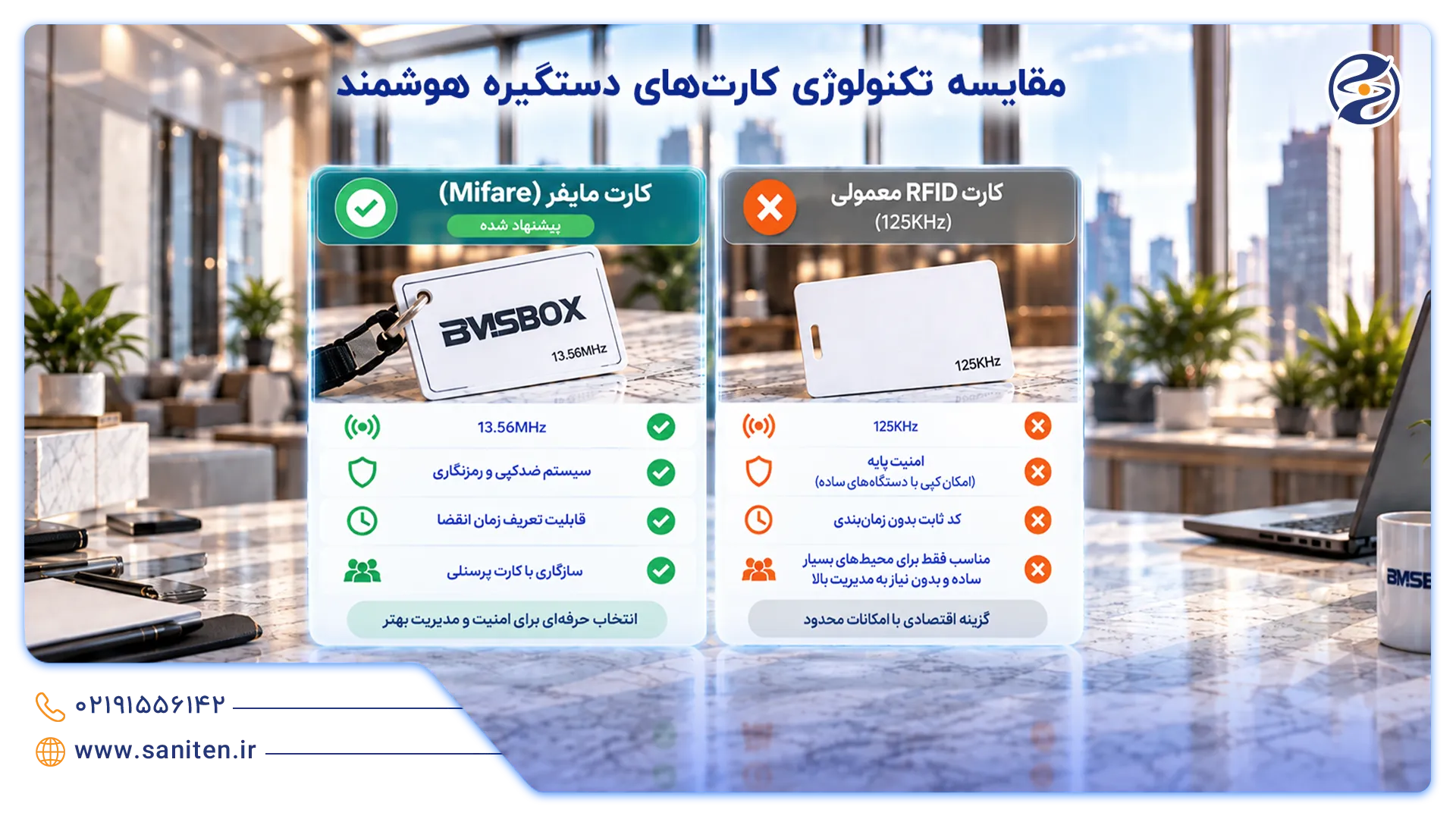 مقایسه تکنولوژی کارتهای قفل کارتی