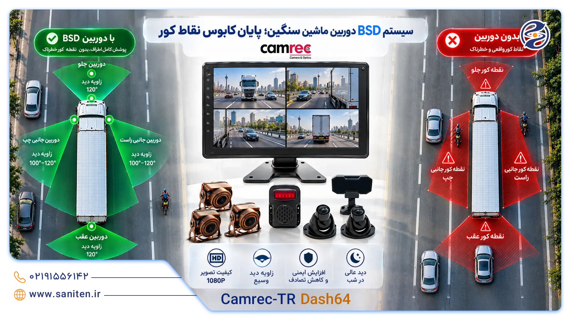 وضعیت دید راننده همراه با دوربین 360 درجه کامیون