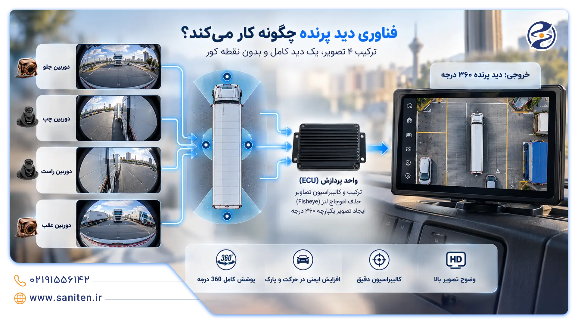 نمای دید پرنده دوربین تریلی و ماشین سنگین