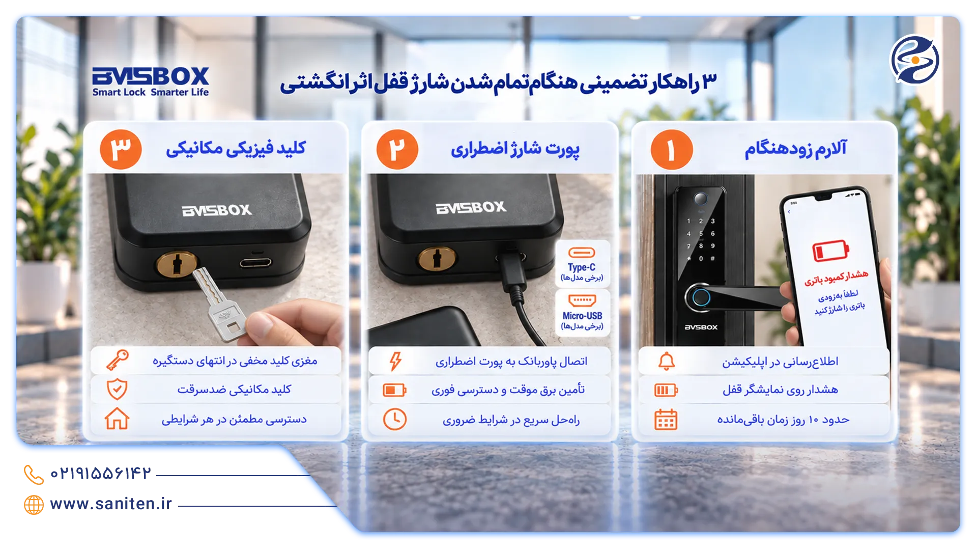 اقدامات اضطراری در زمان اتمام باتری قفل های اثر انگشتی