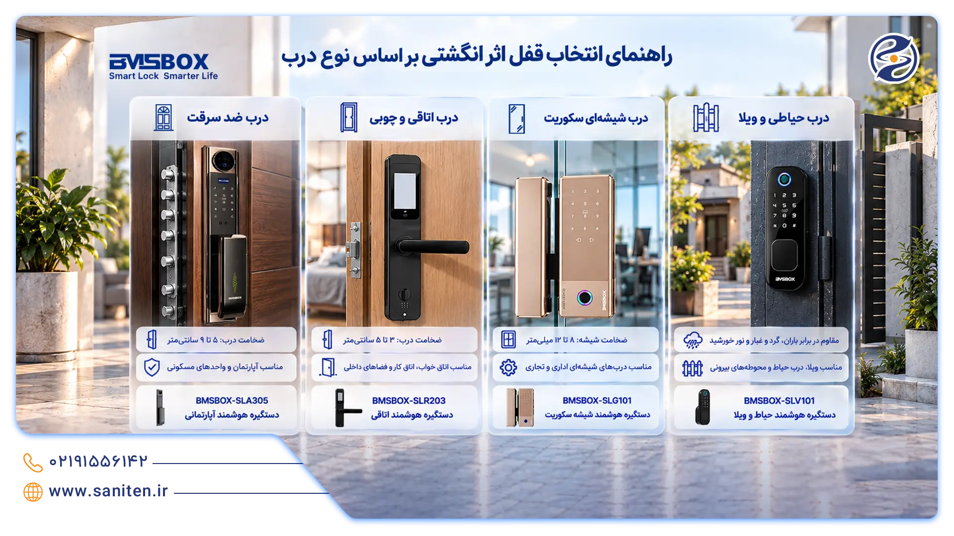 دستگیره اثر انگشتی مناسب انواع درب