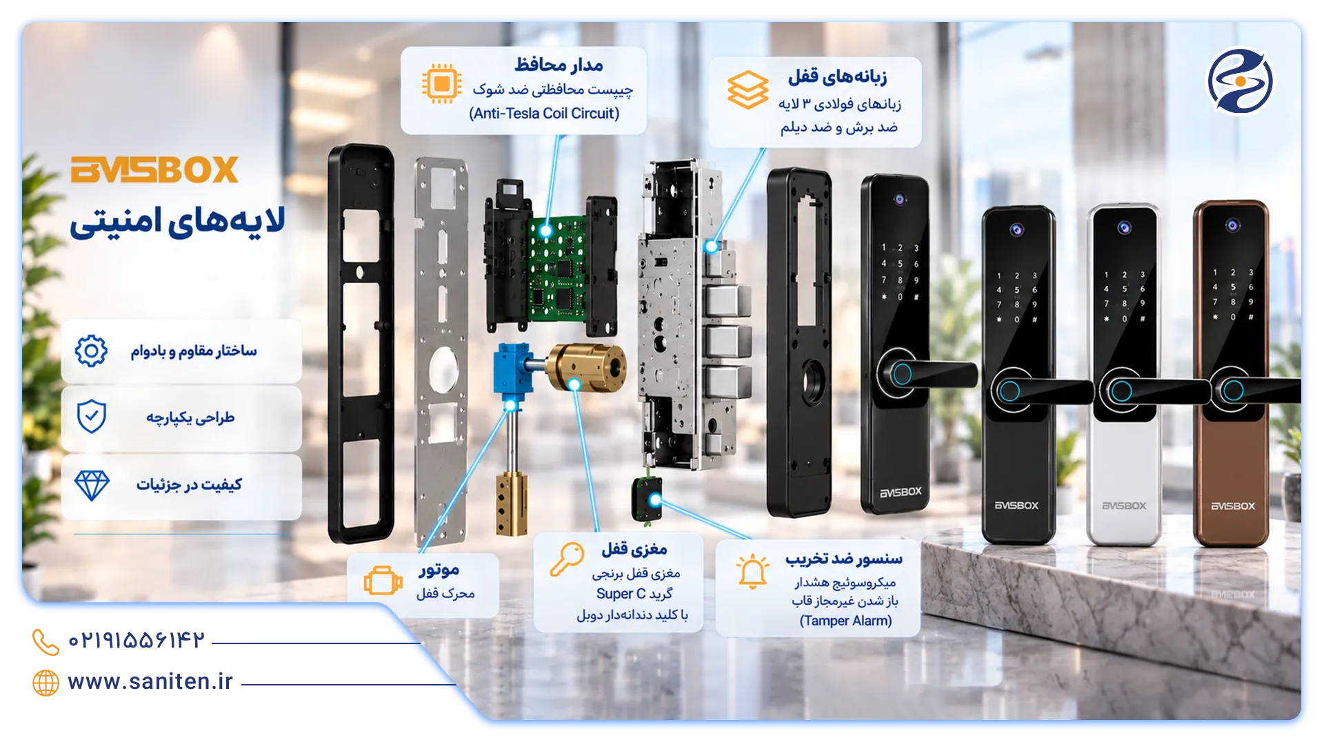 اجزای داخلی یک دستگیره درب هوشمند