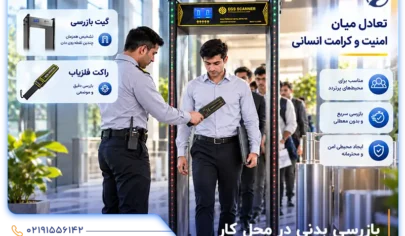 بازرسی بدنی در محل کار