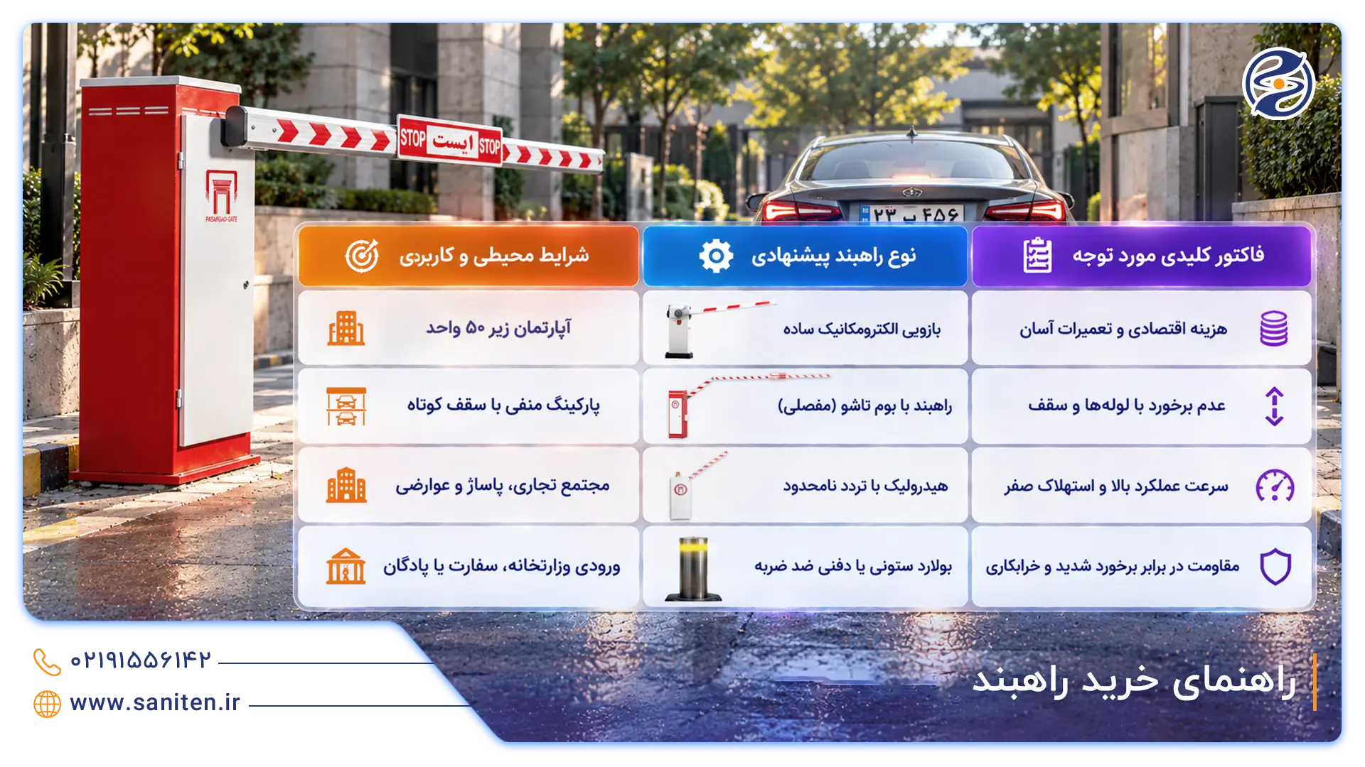 فاکتورهای اصلی انتخاب راهبند