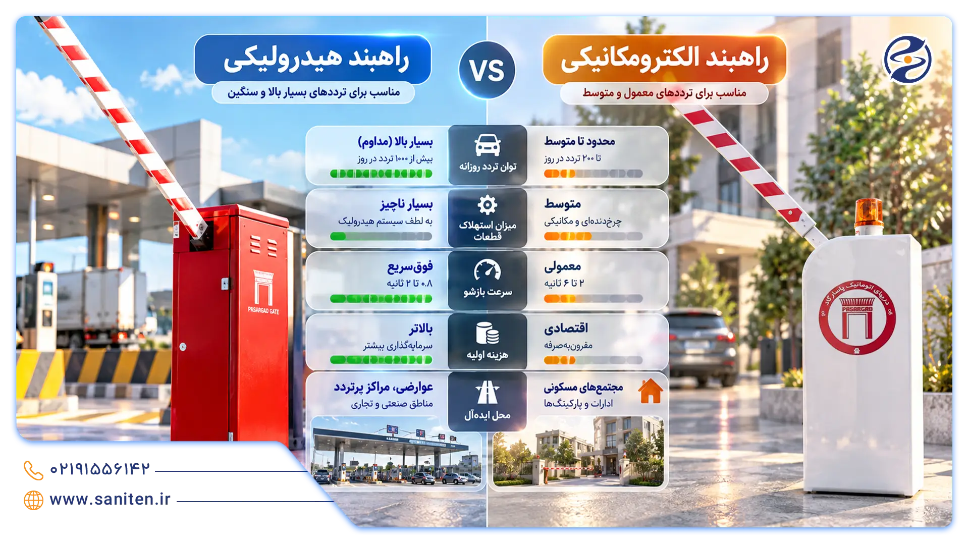 مقایسه فنی بین دو مدل اصلی