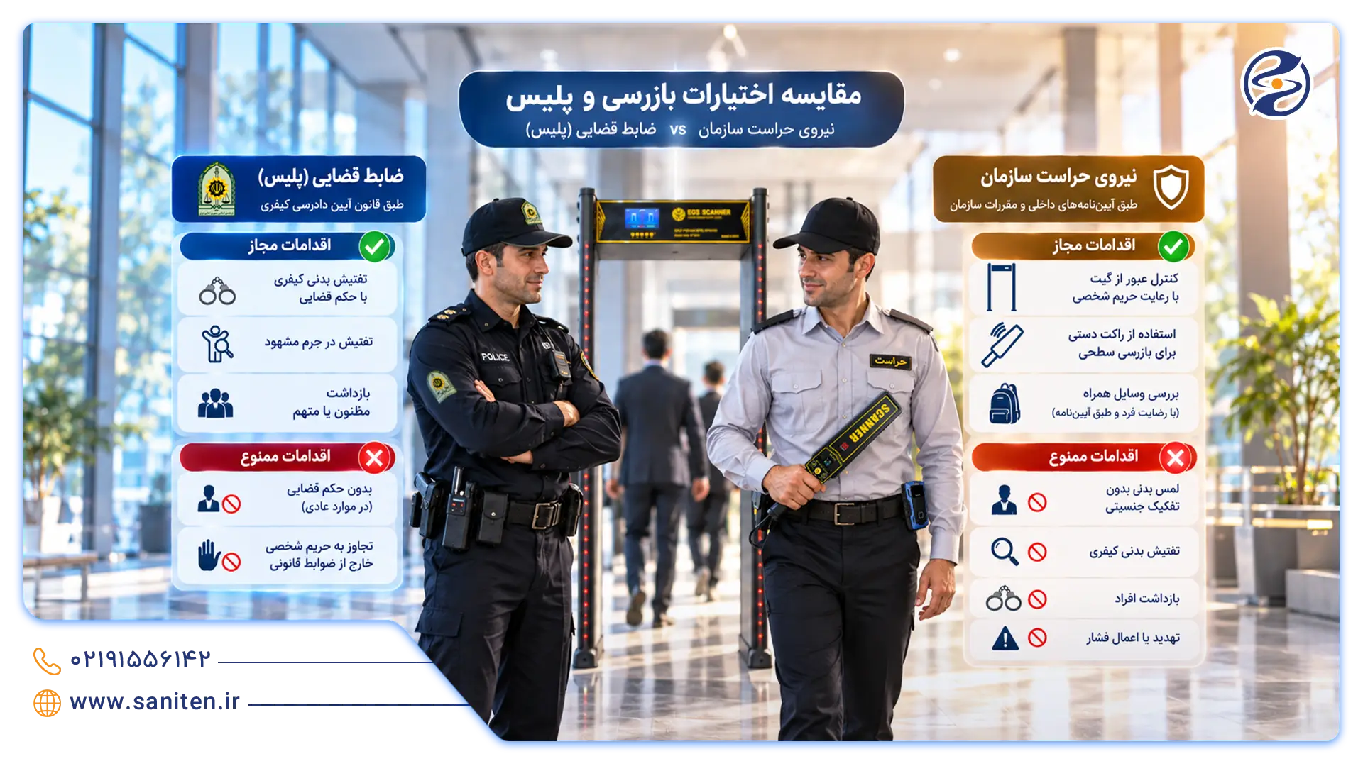 مقایسه اختیارات بازرس و پلیس