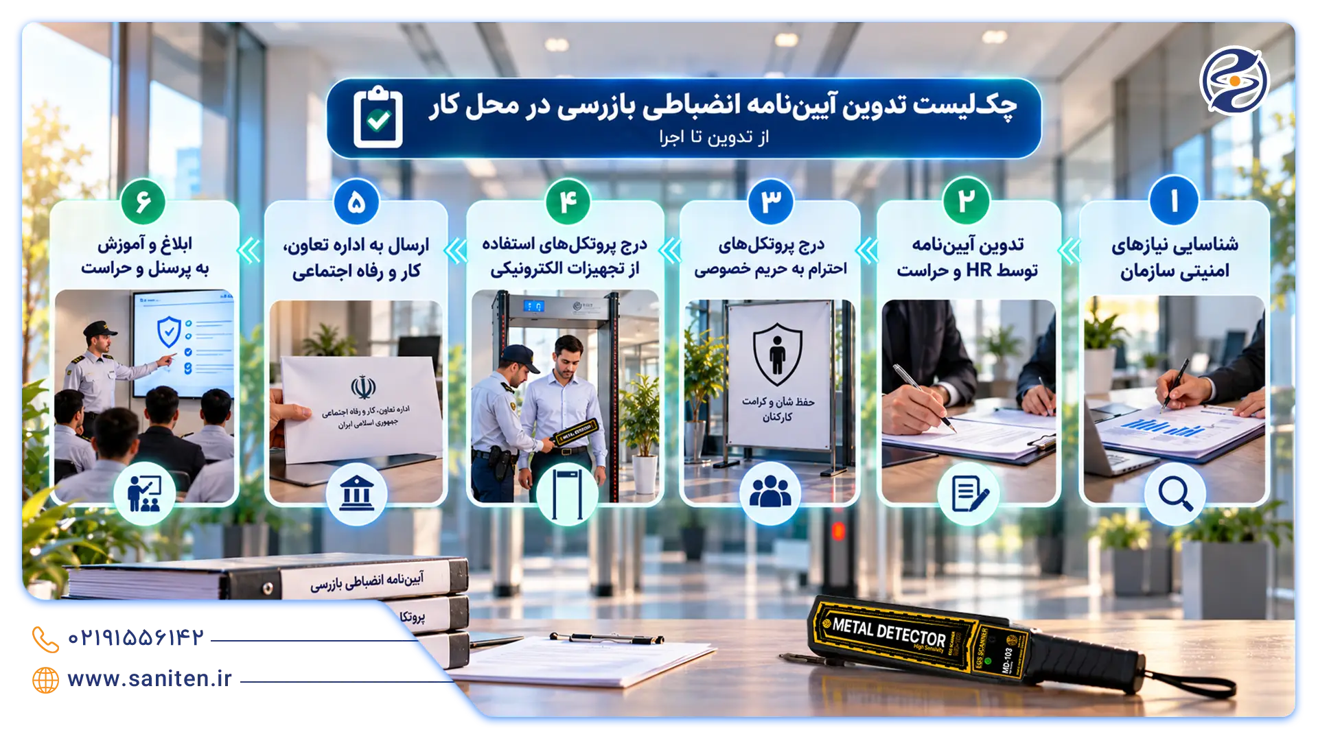 راهنمای تدوین آیین‌نامه انظباطی بازرسی در محل کار