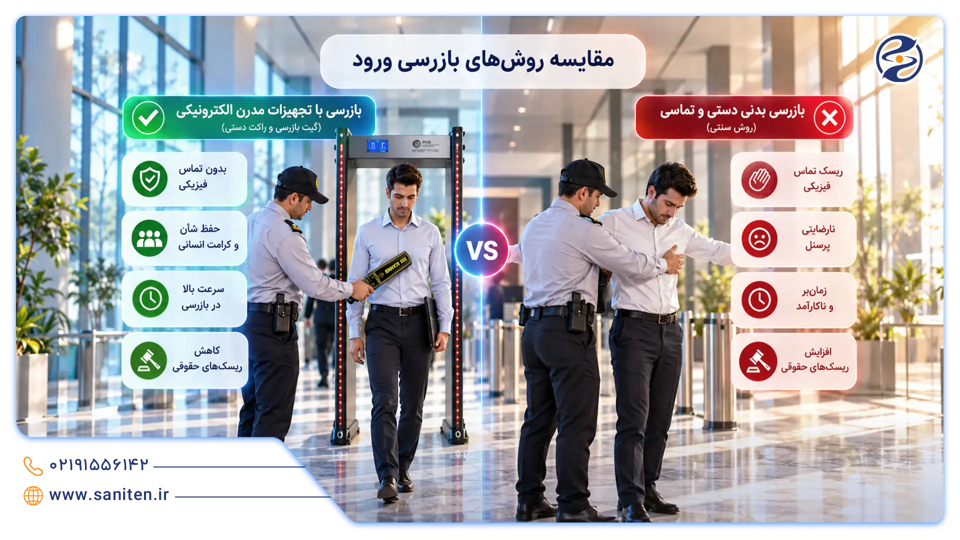 انواع روش‌های بازرسی بدنی در محل کار