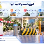 راهبند چیست؟