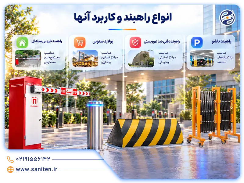 راهبند چیست؟